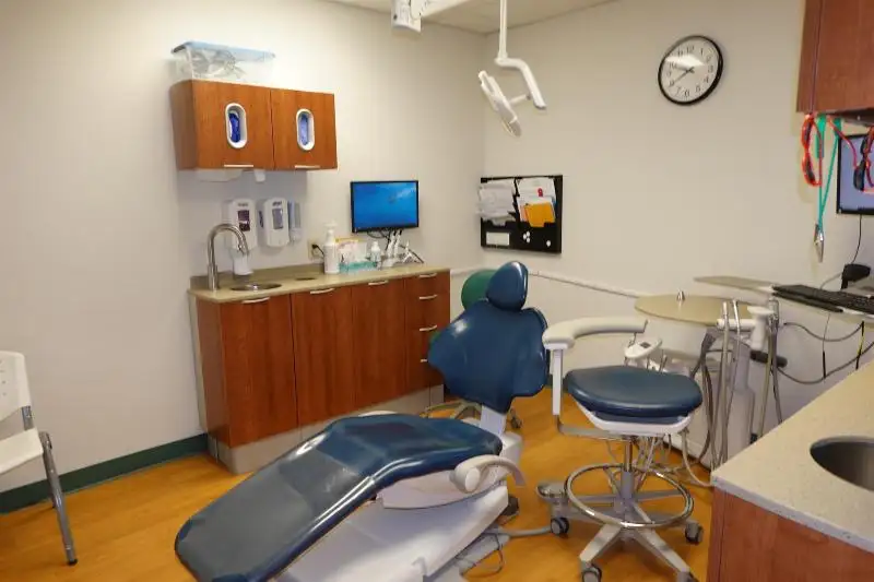 Versatile Medical/office Building in Prime Location with 3,500+ Sq Ft and Full Basement