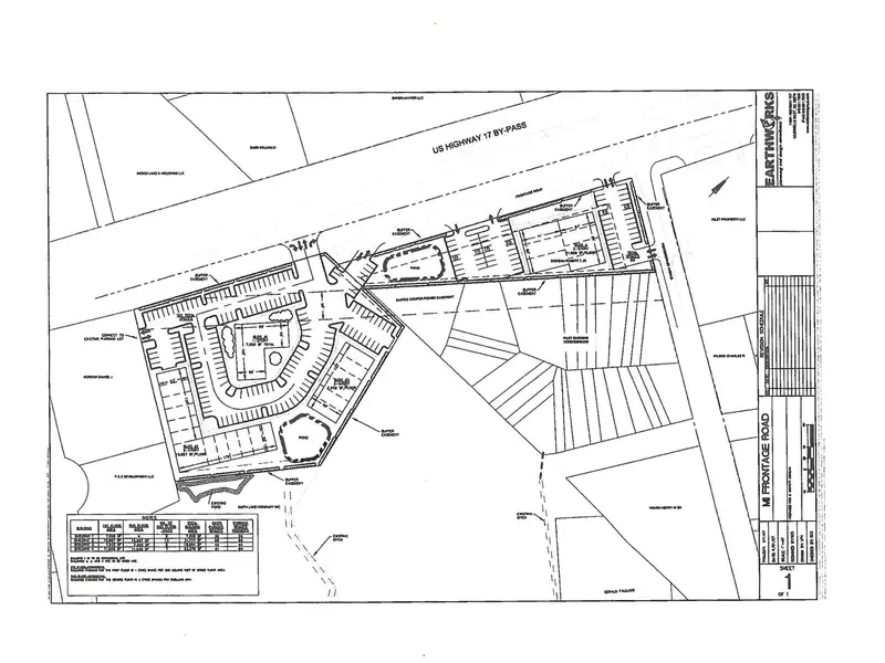 1.4 Acre Lot with Existing Rental Building in Murrells Inlet