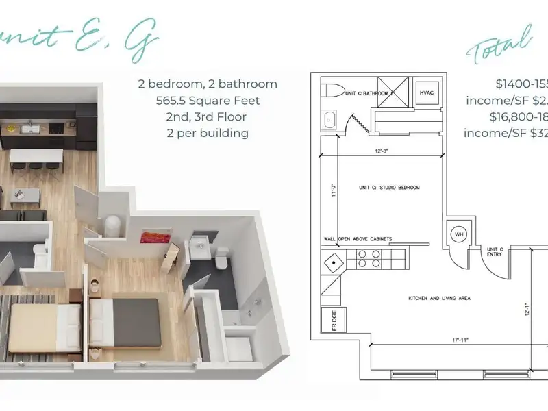 Fully Occupied 22-unit Portfolio in East Kensington, $4.5m with Tax Abatement