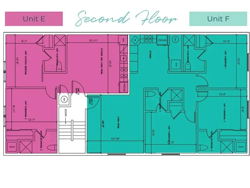 Fully Occupied 22-unit Portfolio in East Kensington, $4.5m with Tax Abatement