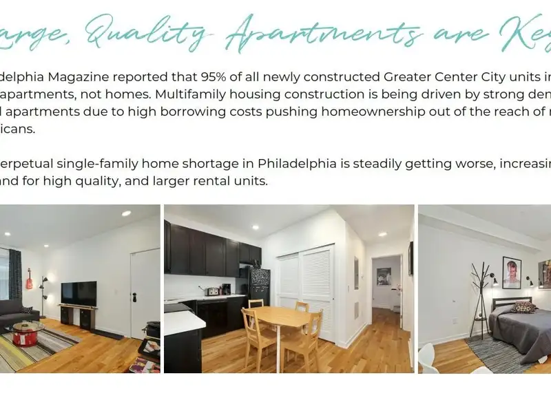 Fully Occupied Multi-unit Portfolio in East Kensington - 22 Cash Flowing Rental Units