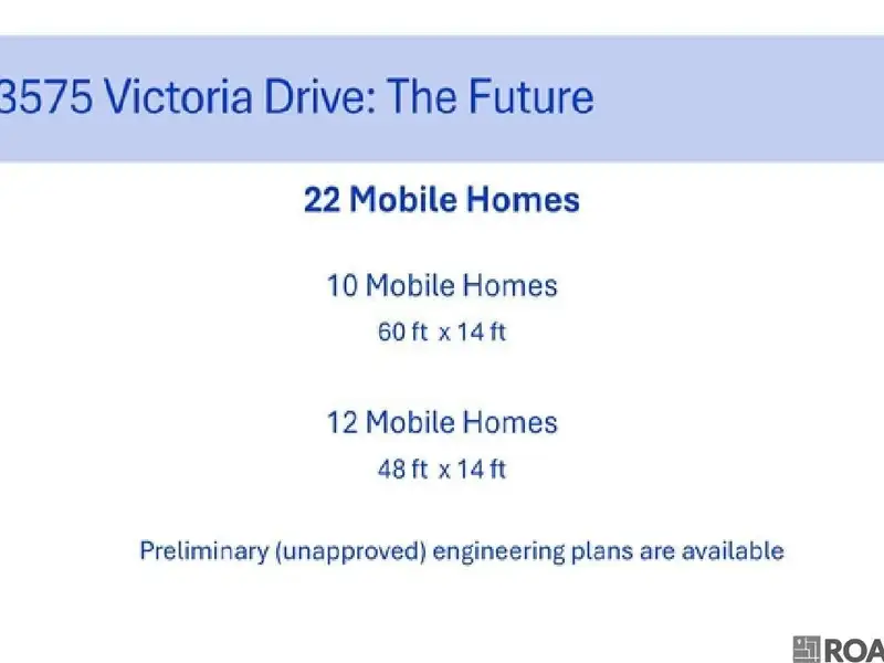 Investment Opportunity: Mobile Home Community on 3575 Victoria Drive with Growth Potential