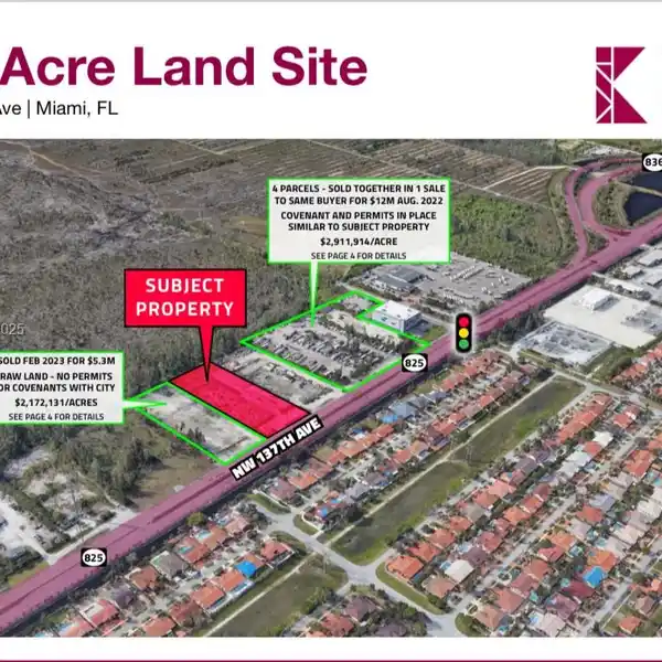 Commercial Lease