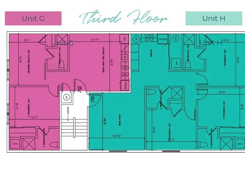 Fully Occupied 22-unit Portfolio in East Kensington, $4.5m with Tax Abatement