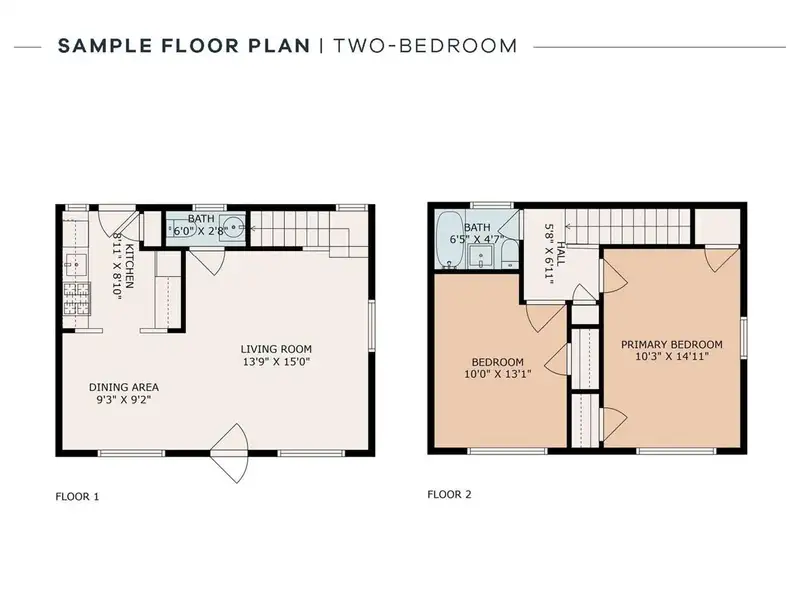 Investment Opportunity: 6-unit Property Near Rose Medical Center and 9th/colorado District