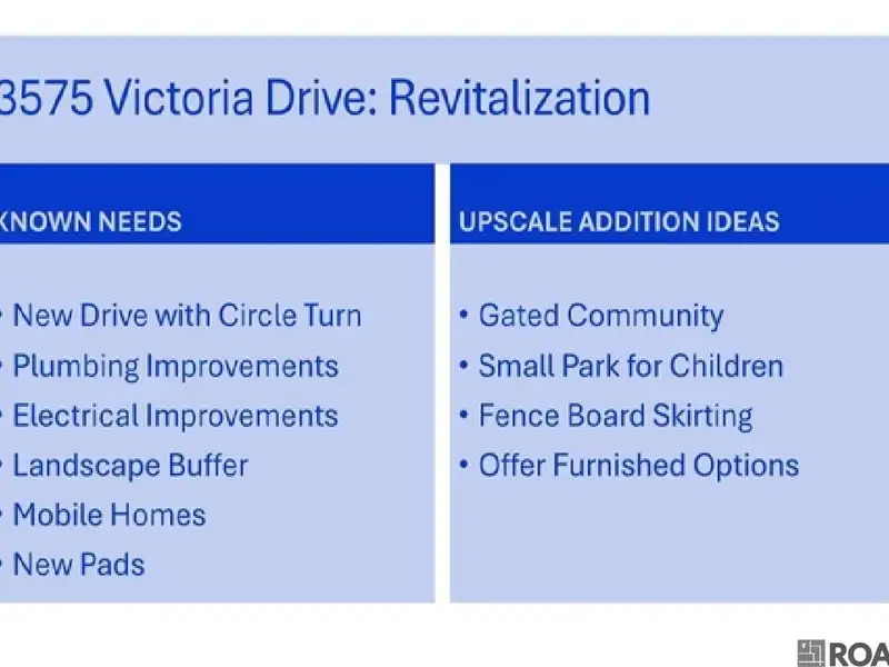 Investment Opportunity: Mobile Home Community on 3575 Victoria Drive with Growth Potential